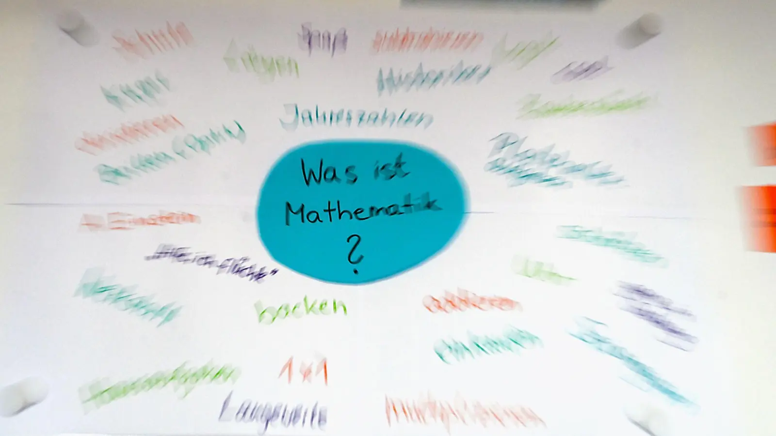 Mathematik gehört zu den Feldern, die bei der Pisa-Studie getestet werden. (Symbolbild) (Bild: Jens Kalaene/dpa)